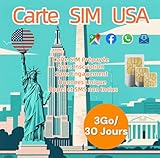 Activation Immédiate : Insérez la carte dans votre téléphone à votre destination, elle se connecte automatiquement. Aucune configuration complexe.