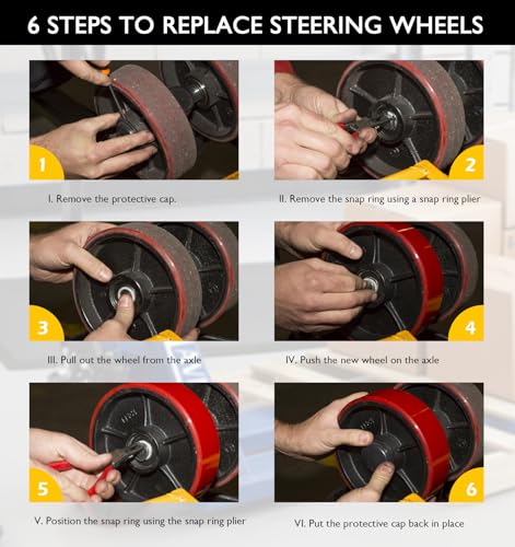 Image of Pallet Jack Wheels Kit for Most Hand Pallet Jacks- Complete Set with Steering Wheels 7 inchx 2 inch Pair, Load Roller 3 inch x 3.75 inch Pair, Entry Exit Rollers, Axles, Tools & Hardware - Red Polyurethane