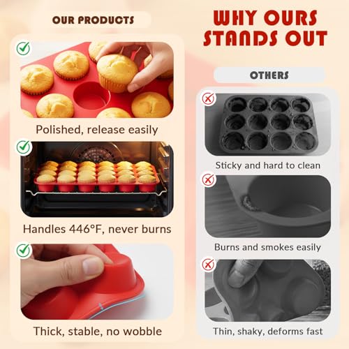 Image of HKNMTT Mini Silicone Muffin Pans for Baking 24Cups BPA-Free Egg Bites Molds