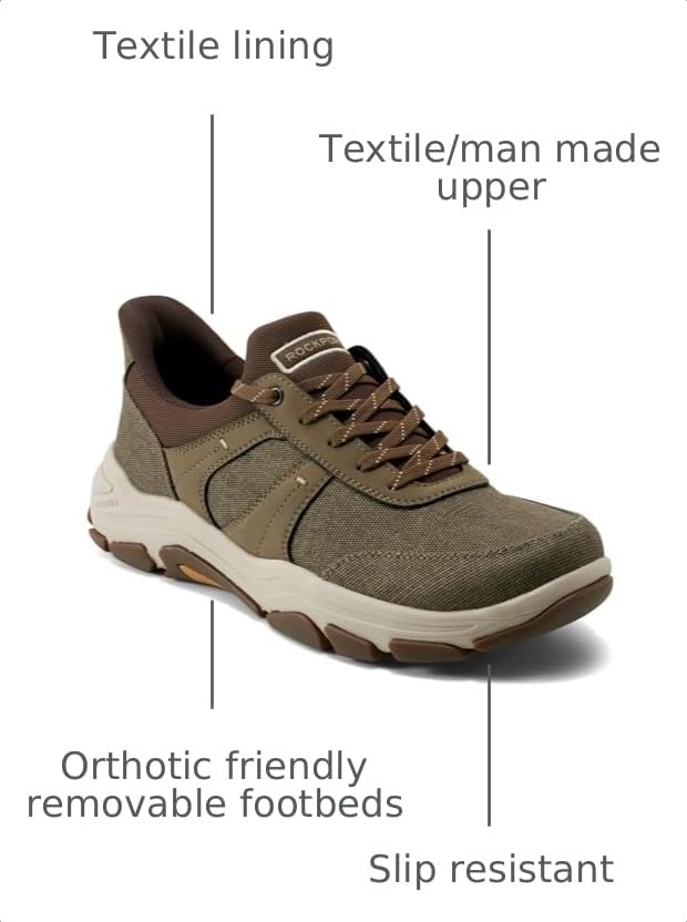 Image of Rockport Men's Jensen