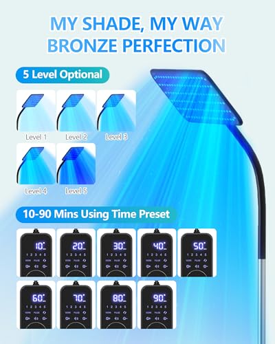 Jitesy 50W Solarium Für Zuhause mit 225 Lichttherapie-Perlen (460nm & 490nm), verstellbarem Metallständer & Timer für professionelle Bräunung zu Hause,Kostenloses Bräunungsserum 30ml*2