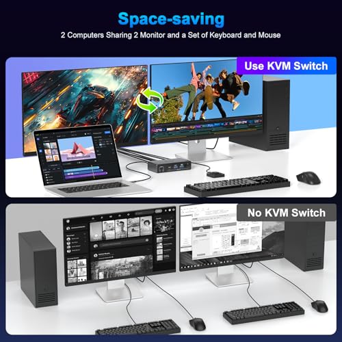 Image of USB C HDMI KVM Switch 2 Monitors for 1 Laptop and 1 Desktop 4K@60Hz, Dual Monitor KVM Switch,Docking Station KVM Switches with 4 USB 3.0 Port, 100W PD Charging, Wired Remote and USB Cable Included