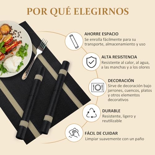 Consejos para Comprar Tapetes para mesa de comedor - 5 favoritos. 14 Consejos para Comprar Tapetes para mesa de comedor - 5 favoritos. 8