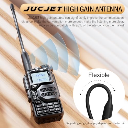 JUCJET UV-K5 Tragbares Walkie Talkies, 200 Kanäle Zweiwege-Funkgerät mit Original Earpieces & USB Charging Station, (1 Stück) – Bild 6