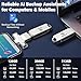 Photo Stick 128GB-Auto-Secure-Backup-USB-Flash-Drive-Saver-Memory-Stick-Photo-Finder for Phone/iPhone/iPad/Android/PC-4-in-1-Thumb-Drive-External-Storage for All Devices,Backup Photos,Videos,Contacts