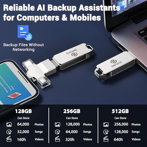 Photo Stick 128GB-Auto-Secure-Backup-USB-Flash-Drive-Saver-Memory-Stick-Photo-Finder for Phone/iPhone/iPad/Android/PC-4-in-1-Thumb-Drive-External-Storage for All Devices,Backup Photos,Videos,Contacts