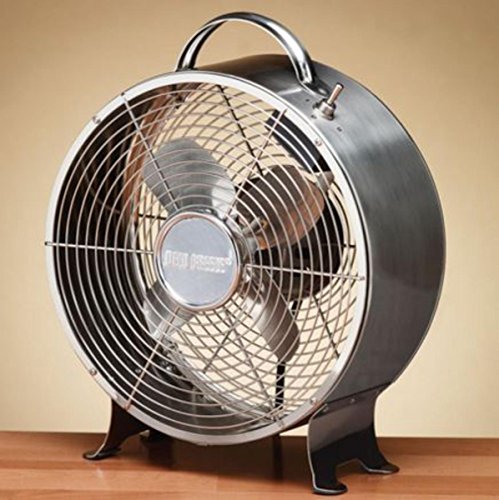 Amazon.com: Global Product Resources--DecoBreeze: Retro Fans