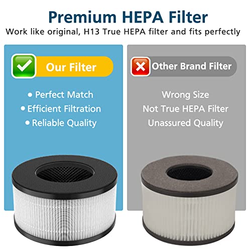 Image of BS-01 Replacement Filter Compatible with Slevoo BS-01 Air Purifier