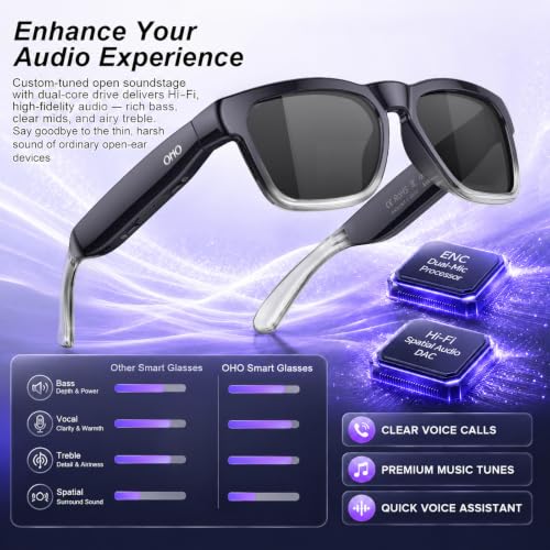 OHO AI Smart Glasses UV400 Z87+ Audio Open Ear - Image 3