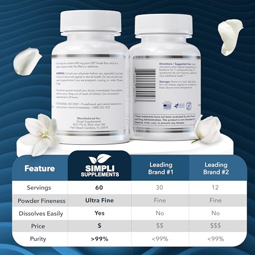 60 boric acid suppositories for women  bv treatment for women  ph balance pills  vaginal care  bacterial vaginosis treatment boric acid 600mg