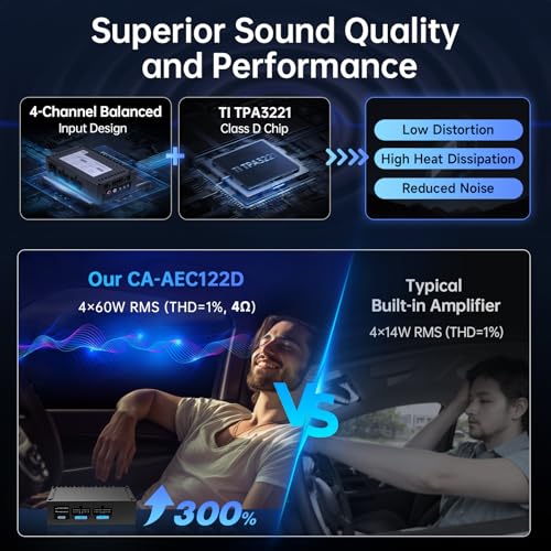 Autoradio 2 Din Android ATOTOZONE CA-AEC122D Wi-FI BT USB 7" - 7
