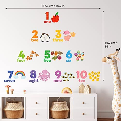 DECOWALL DS-2020 Numbers Wall Stickers Decals Peel and Stick Removable for Kids Nursery Bedroom Living Room art murals decorations decor decorative repositionable bathroom kitchen toddlers girls baby 5 51OZPFPvCmL. AC