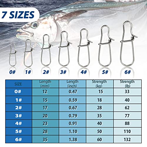 100 Pack Duo Lock Snap Fishing Snaps for Freshwater and Saltwater Fishing