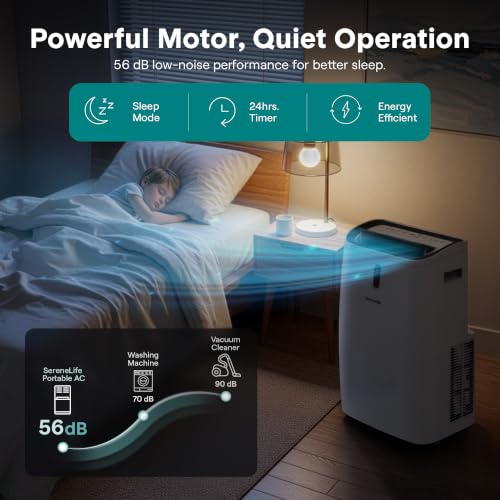 Image of SereneLife 12,000 BTU Portable Air Conditioner | AC, Dehumidifier & Fan