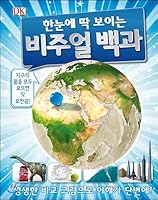DK Visual baggage at a glance 8930268838 Book Cover