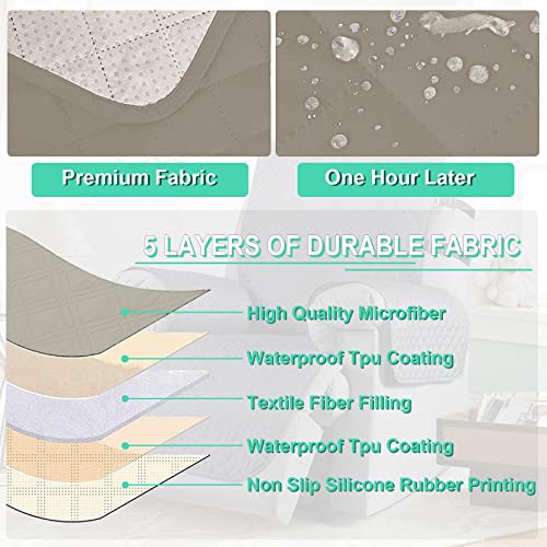 Waterproof Recliner Chair Slipcover With 2 Elastic Straps, Non-Slip Armchair Recliner Protector for Families with Pets/Kids - Image 3