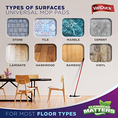 Vanduck 100% Cotton Terry Mop Pads 15X8 Inches 3-Pack, Terry Cloth Mop Covers (Mop Is Not Included) #TOP5