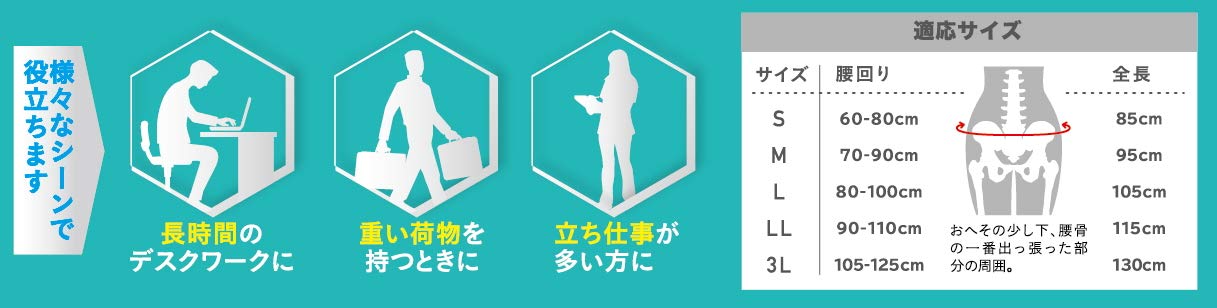 Amazon | 中山式 腰椎医学コルセット Lサイズ | 中山式 | 腰・腰椎用