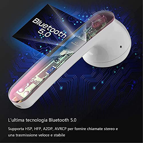 Domilife Bluetooth Kopfhörer,Weiß Drahtloses Touch-Bluetooth Noise-Cancelling-Kopfhörer,Popup-Fenster mit Echtzeit… - Image 5