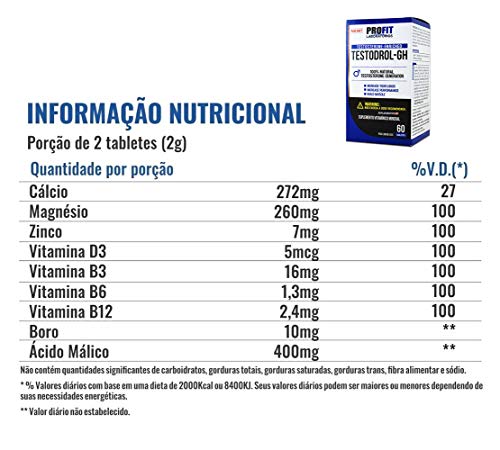 2x Pré Hormonal Testodrol Gh - 60tabs (cada) Original Profit