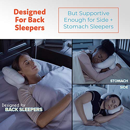 Almohada cuña espuma viscoelástica estándar suave blanca miniatura 3