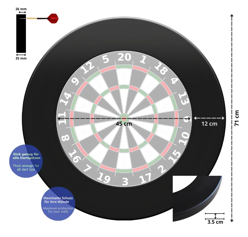 Peakridge® Dartboard Surround – Einteiliger Schutzring für Standard-Dartscheiben, perfekte Passform & Wandschutz