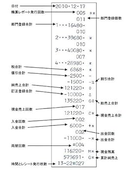 Amazon | 究極のレジスター「CLOVER N100LC」 | レジスター本体