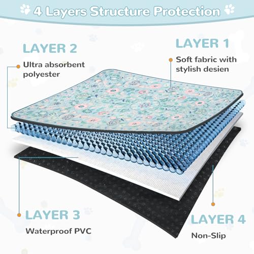 Image of Lahome Washable Reusable Pee Pads for Dogs, 2 Pack, Blue, 24x24 | Super absorbent, waterproof training mats with leakproof non-slip backing; suitable for potty training, crates and floors.