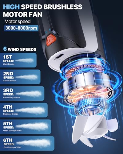 Save 59% on AaoLin Portable Neck Fan with 6000mAh Battery - Image 6