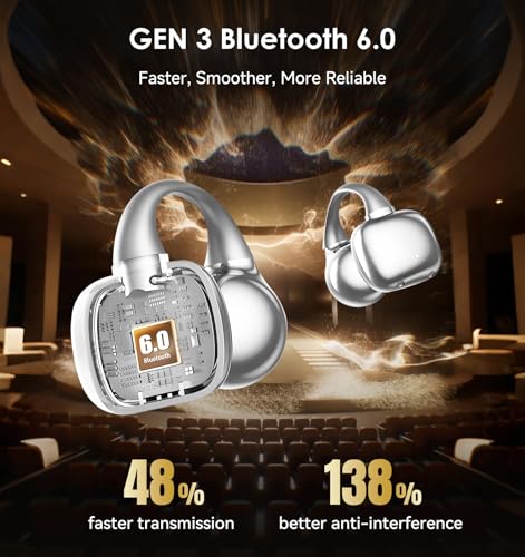 Image of King Lucky Next-gen Clip on Earbuds Open Ear Wireless Bluetooth 6.0 Headphones with Mic,50H Play,ENC,IPX5 Waterproof,Sports Ear Buds,Comfortable for Small Ears&Fitness,Run (Silver, Standard)