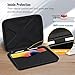 SITHON Hard Shell Tablet Sleeve Case for iPad (A16) 11th 2025 & Air M3/M2 (2025/2024), 2025 11 Inch iPad Pro M5/M4, 10.9