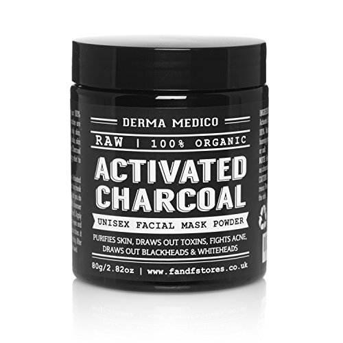 Download Top 10 Charcoal Masks Of 2020 Best Reviews Guide PSD Mockup Templates