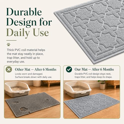 Image of Yimobra Cat Litter Mat, Easy Clean Trapping PVC Mat, 35.4 inch x 23.6 inch, Waterproof Backing, Non Slip Bottom, Scatter Control Pad for Litter Box, Grey