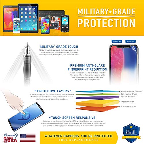 Armorsuit [6 Pack] Militaryshield Screen Protector Designed For Apple Watch Series 7 45Mm & Series 6/Se/5/4 44Mm Max Coverage Anti-Bubble Hd Clear Film #TOP7