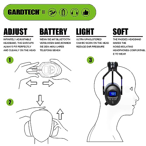 Image of Gardtech Hearing Protection with Bluetooth, FM Radio Earmuffs, NRR 29dB Hearing Protection Headphones Noise Cancelling Headphones with MP3 for Mowing Lawn Work, Rechargeable BL-5B Battery (Blue)