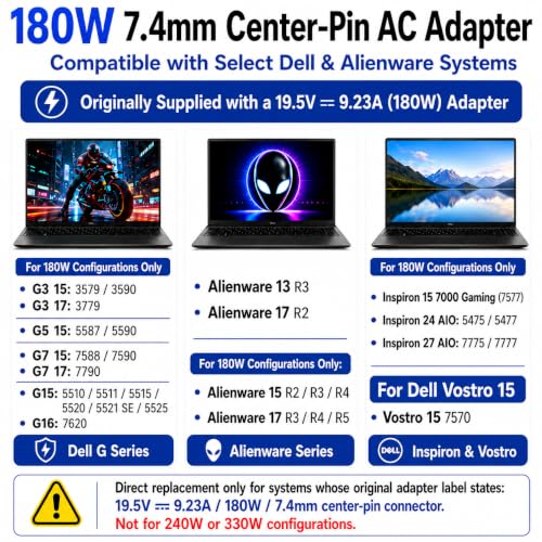 Image of 180W Charger for Dell 19.5V 9.23A 7.4mm Precision Alienware Dock | Compatible with select Dell Precision Alienware G Series WD19 WD22TB4 docks