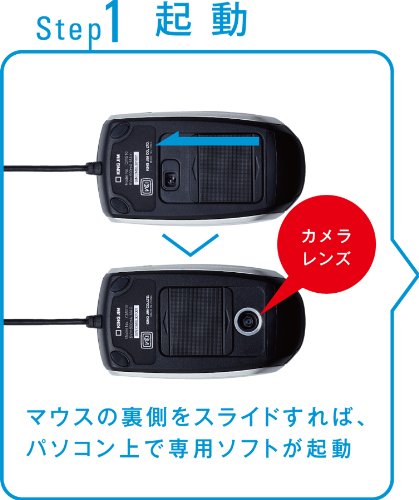 Amazon.co.jp: KING JIM カメラ付マウス クロ CMS10クロ : パソコン  