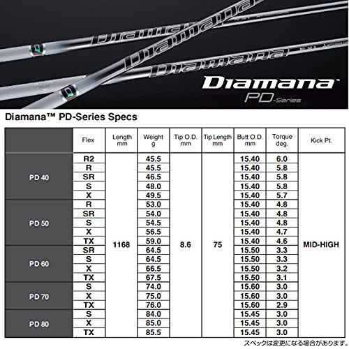 Diamana PD 40 S／COBRAスリーブ／ドライバー用／45.25 Diamana PD 40 S／COBRAスリーブ／ドライバー用／45.25 Diamana PD 40