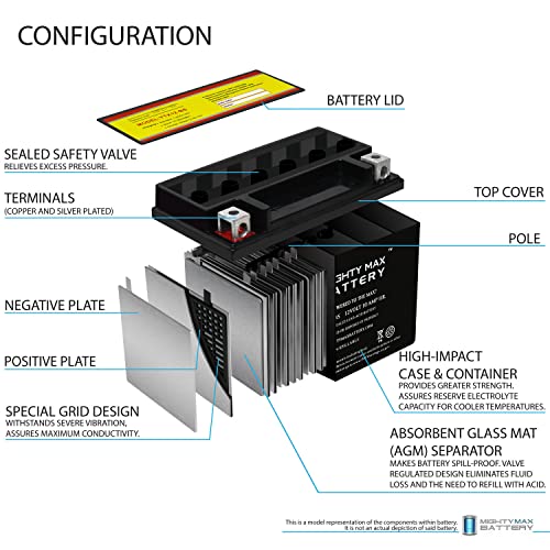 Accesorios, Automotive Parts and Accessories Imagen adicional