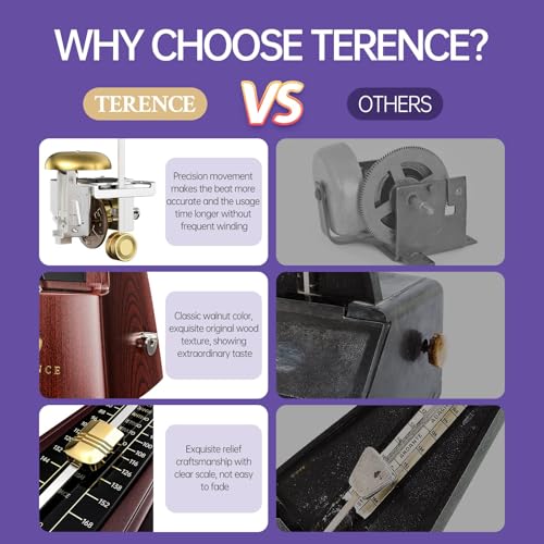 Mechanical Metronomes for Piano Guitar Violin Bass Drum and Other Musical Instruments Loud Sound and High Precision Track Beat and Tempo for Beginners (Wood Grain) by TERENCE - Image 4