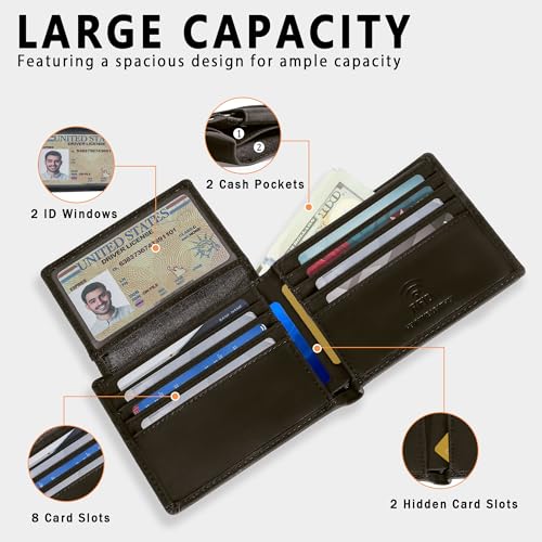 Travelambo 2 PCS Wallet for Men Credit Card Holder4