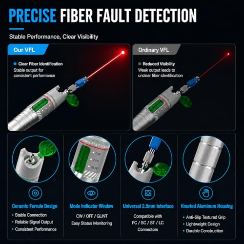 Image of Fiber Optic Visual Fault Locator Kit, Red Light Fiber Tester for Single Mode and Multimode Cable, Compatible with SC ST FC LC Connectors, Network Maintenance Test Tool