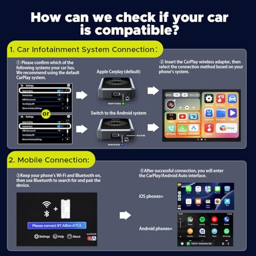 LAMTTO Wireless CarPlay Adapter w/ Gemini AI, Google Play, 4GB RAM & 32GB Storage - image 6