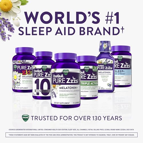 ZzzQuil Pure Zzzs, +Magnesium Capsules, L-Theanine and Magnesium, Sleep Aid, 4-in-1 Magnesium: Citrate, Bisglycinate, Oxide, and Carbonate, Sleep Aids for Adults, 90 Sleep Capsules - image 5