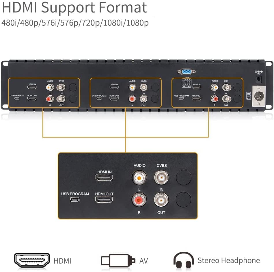 Image of FEELWORLD T51-H Triple 5 inch 2 RU Rack Mount Monitor 800x480 Broadcast LCD Monitor with HDMI AV Input and Output
