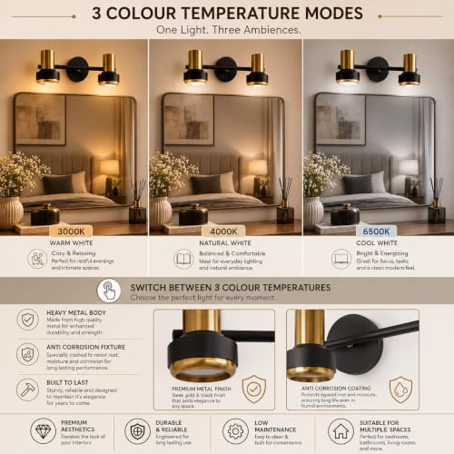 Image of FILLISKA 3 in 1 Double Wall spot /Picture /Display /Mirror Light with Adjustable Head and Colour Changing Function