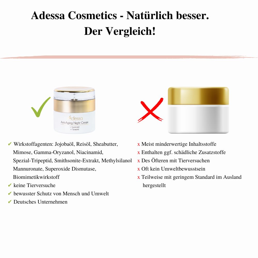 Adessa Anti-Aging Nachtcreme, Nachtpflege DNS Protect Formulierung 45ml