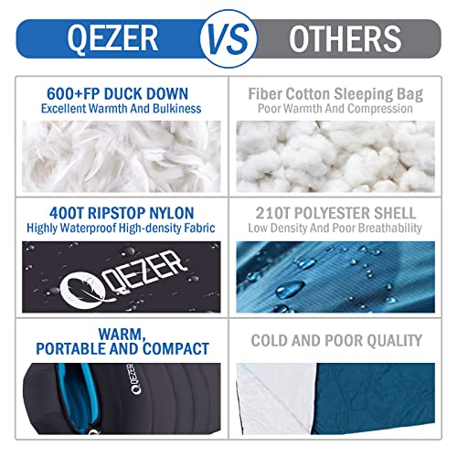 Qezer QDM-800BLACK-US Down Sleeping Bag For Adults 20 Degree Cold Weather Sleeping Bag With 600 Fill Power Down Backpacking Ultralight Mummy Sleeping Bag thumb #4