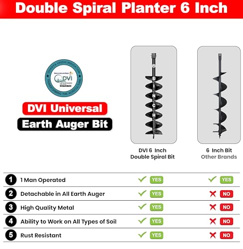 Image of DVI Universal Double Spiral 6 Inch Earth Auger Drill Bit /Planter | Fit In Every Type of Earth Auger | Made With High Metal & ISI Approved Pipe For Durablity | For Digging Holes, Plantation.
