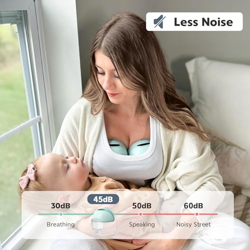 Image of MomMed S21 Wearable Breast Pump - Smart Display, Leak-Proof Design, Hands-Free Double Portable Electric Breast Pump with 3 Modes &12 Levels - 24mm Shield & 3 Flange Inserts - One Each of 17mm, 19mm, 21mm (Gray, 2PCS)